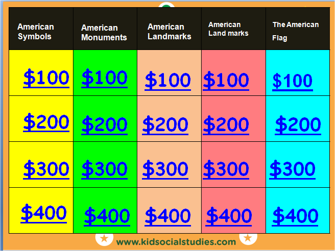 20th century American History PowerPoint Jeopardy game for kids