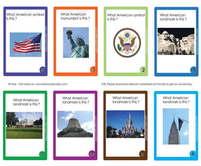American monuments and landmarks, Disney world, the White House, Lincoln Memorial and more